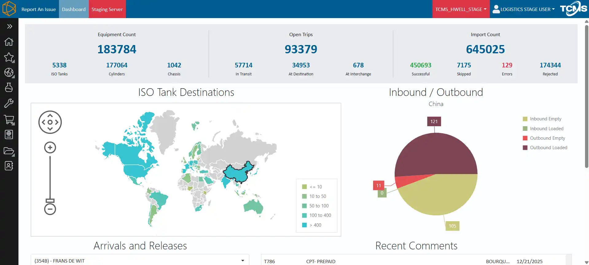 TCMS Journey Navigator screenshot 2